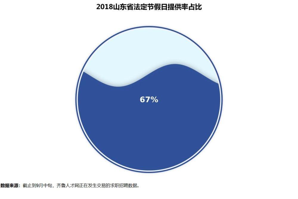 勞動(dòng)法對(duì)社會(huì)福利保障的影響與重要作用分析