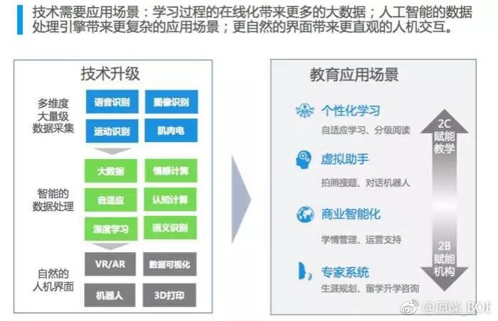 跨地域教育合作，拓寬學生全球視野的路徑