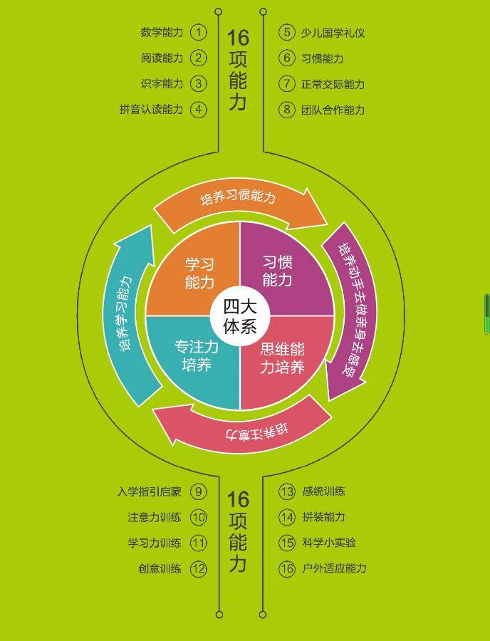 跨文化交流對學(xué)生社會適應(yīng)力的積極影響與提升作用