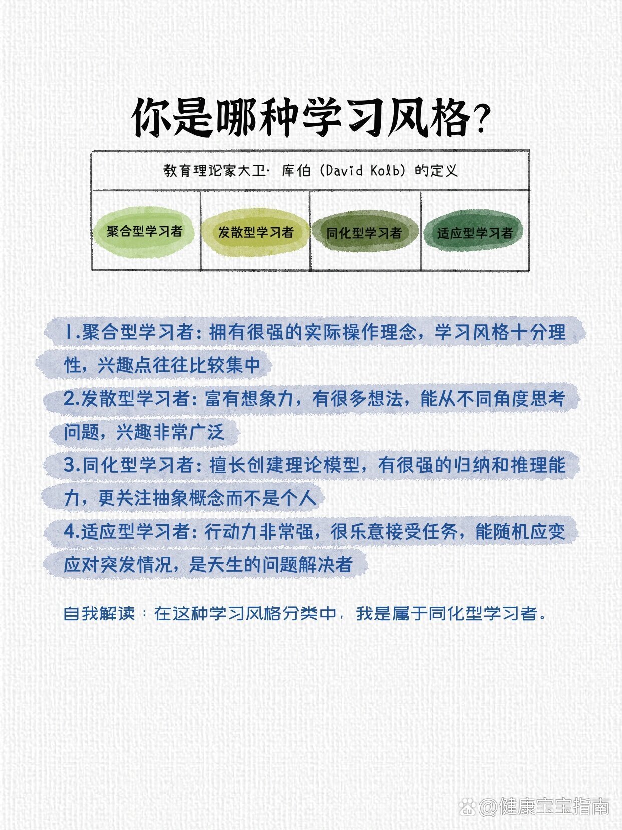 不同學(xué)習(xí)風(fēng)格對知識的深度理解影響探究