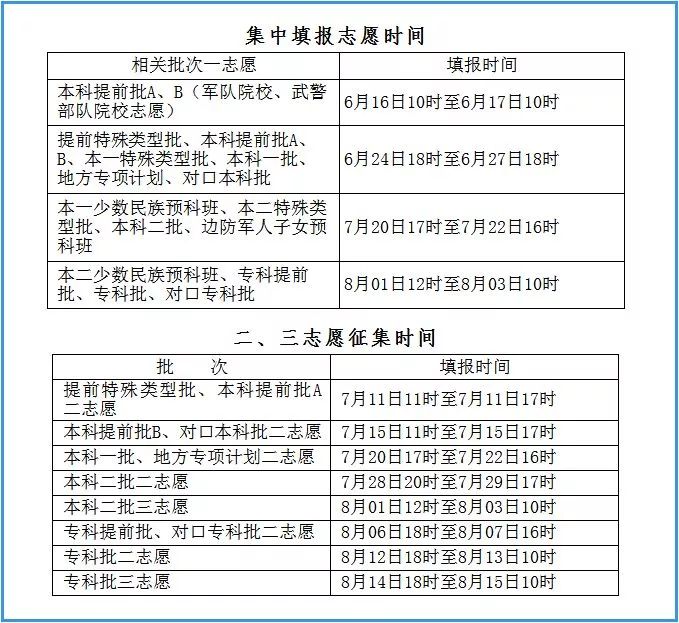 學習評估與反饋，推動學生發(fā)展的關鍵力量