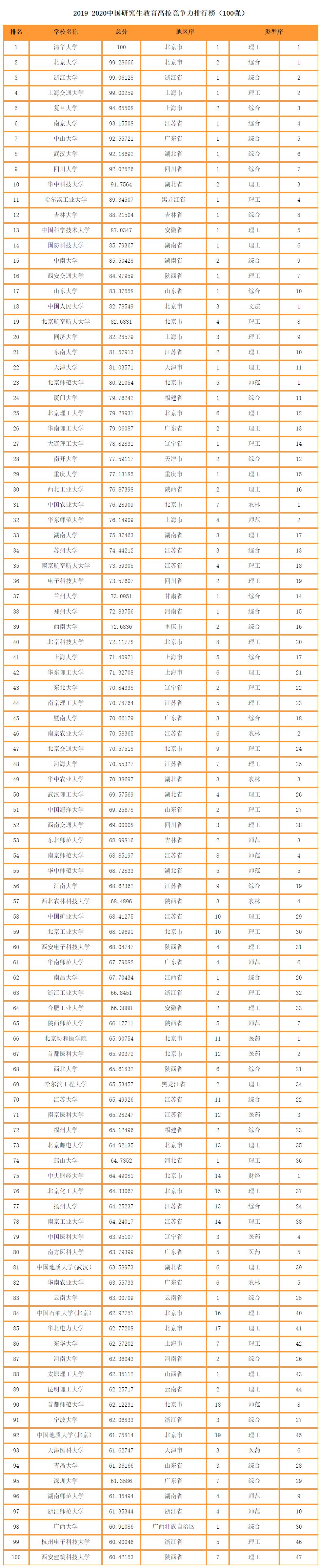 個(gè)人目標(biāo)設(shè)定與學(xué)術(shù)成功之間的關(guān)系